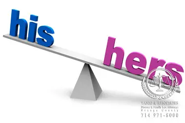 Understanding Property Division | property division attorney